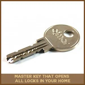 Logan Locksmith Shop Urbandale, IA 515-203-8825 - master-key