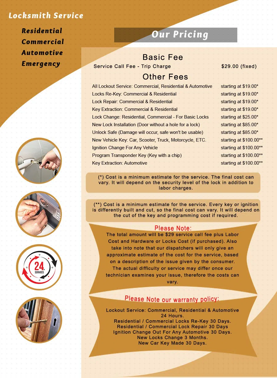 Logan Locksmith Shop Urbandale, IA 515-203-8825